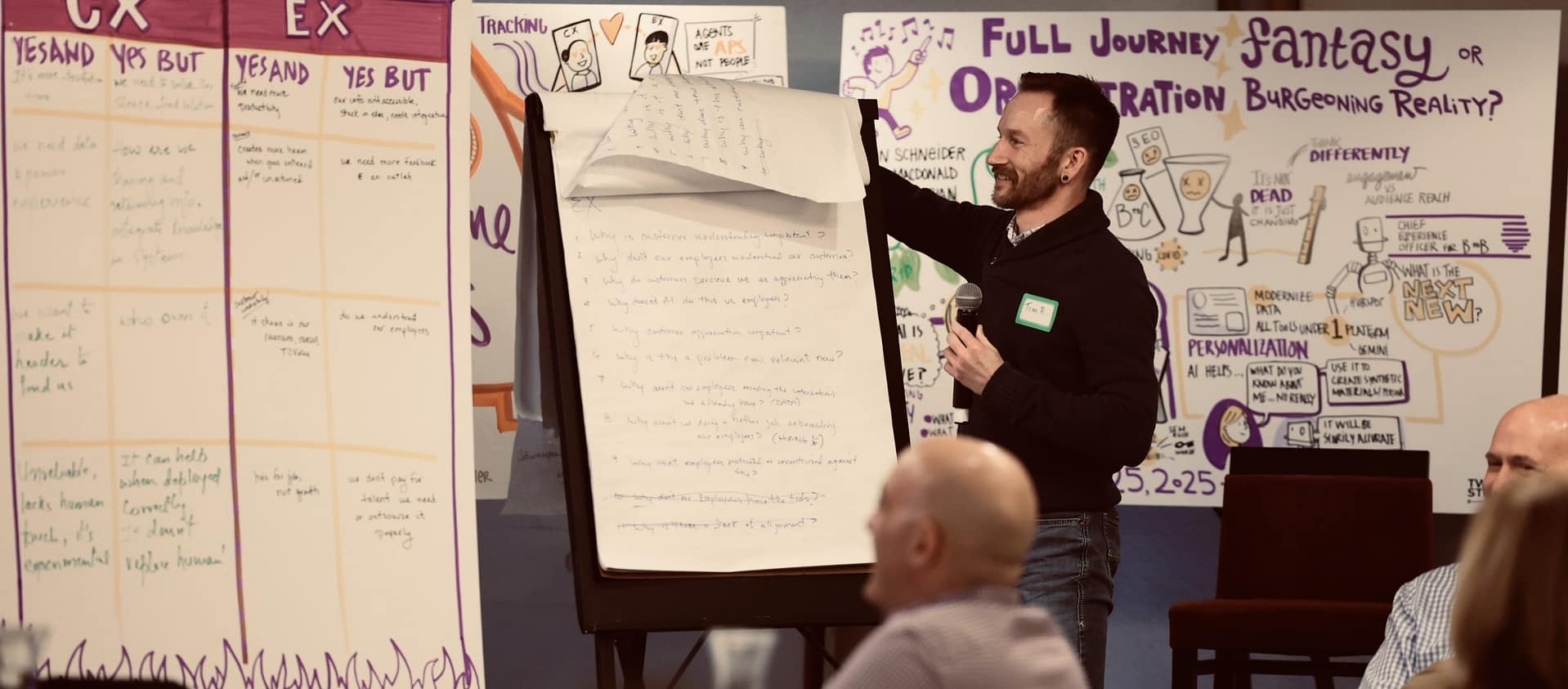Thomas Rocharz leads a consulting services workshop, presenting strategy questions on a flip chart to an engaged group. Visual notes and CX/EX frameworks appear in the background.